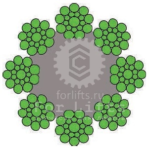 Канат стальной d=10,0мм PAWO F819 S-FC 8х19S-NFC органический сердечник 48,2кН Gustav Wolf